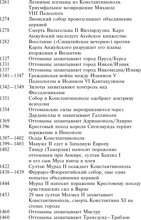Иллюстрация к книге — Византия. Удивительная жизнь средневековой империи [_8.jpg]