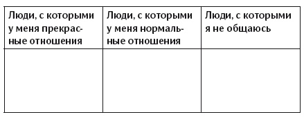 Иллюстрация к книге — Как изменить абсолютно все [i_007.jpg]