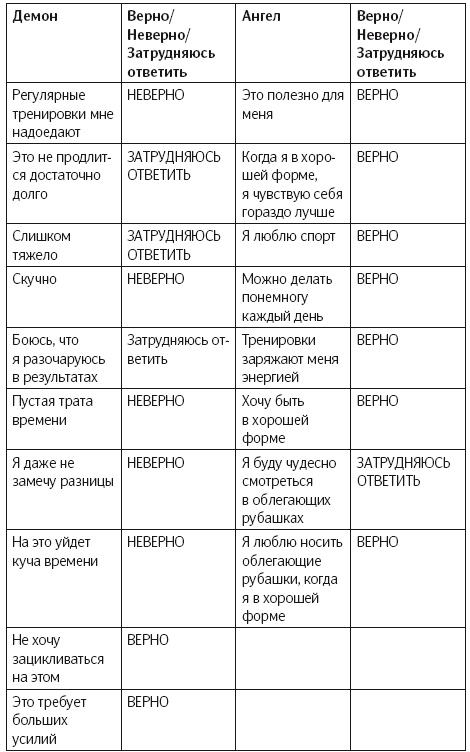 Иллюстрация к книге — Как изменить абсолютно все [i_013.jpg]