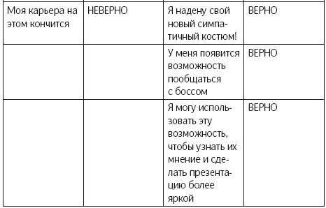 Иллюстрация к книге — Как изменить абсолютно все [i_015.jpg]