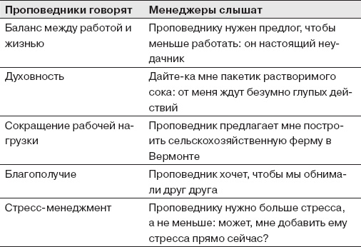 Иллюстрация к книге — Как управлять людьми. Способы воздействия на окружающих [_17.jpg]