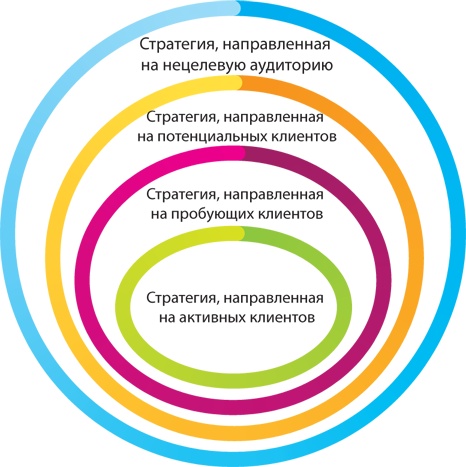 Иллюстрация к книге — Лабиринты стратегии. 8К [i_011.jpg]
