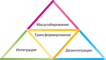 Иллюстрация к книге — Лабиринты стратегии. 8К [i_015.jpg]