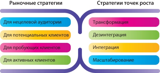 Иллюстрация к книге — Лабиринты стратегии. 8К [i_034.jpg]