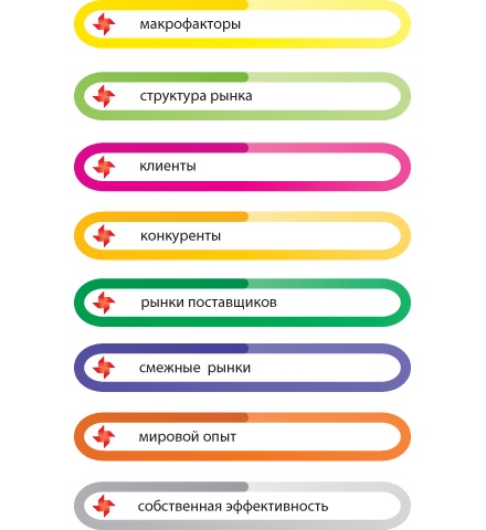 Иллюстрация к книге — Лабиринты стратегии. 8К [i_072.jpg]