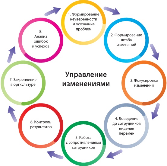 Иллюстрация к книге — Лабиринты стратегии. 8К [i_111.jpg]
