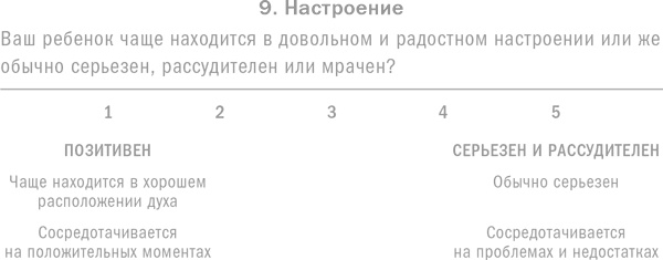Иллюстрация к книге — Ребенок с характером. Как его любить, воспитывать и не сойти с ума [_12.jpg]