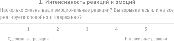 Иллюстрация к книге — Ребенок с характером. Как его любить, воспитывать и не сойти с ума [_14.jpg]