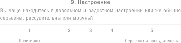Иллюстрация к книге — Ребенок с характером. Как его любить, воспитывать и не сойти с ума [_22.jpg]