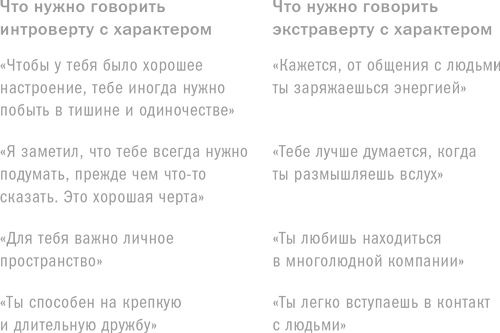 Иллюстрация к книге — Ребенок с характером. Как его любить, воспитывать и не сойти с ума [_24.jpg]
