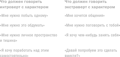 Иллюстрация к книге — Ребенок с характером. Как его любить, воспитывать и не сойти с ума [_25.jpg]