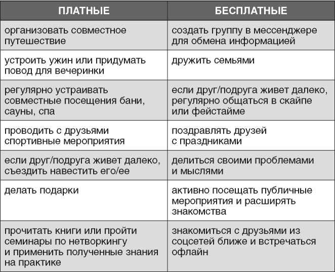 Иллюстрация к книге — Полная Ж. Жизнь как бизнес-проект [image49.jpg]