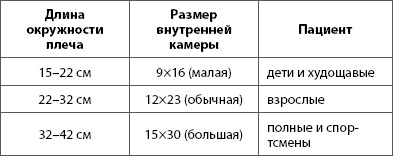 Иллюстрация к книге — О самом главном с Сергеем Агапкиным. Ваш семейный доктор [_4.jpg]