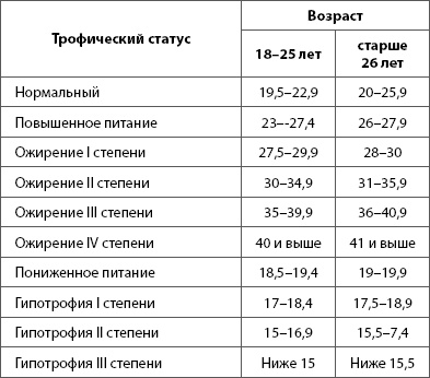 Иллюстрация к книге — О самом главном с Сергеем Агапкиным. Ваш семейный доктор [_5.jpg]