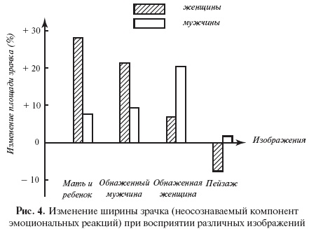 Иллюстрация к книге — Введение в общую психологию: курс лекций [i_005.jpg]