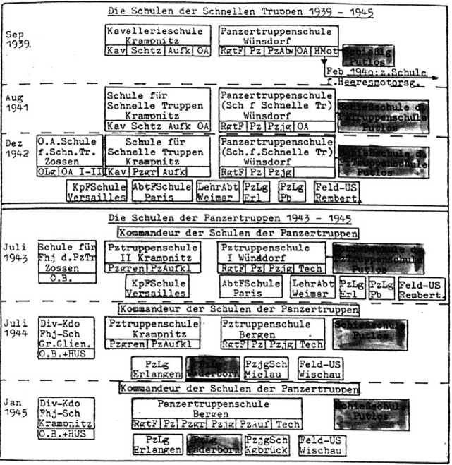 Иллюстрация к книге — &quot;Тигры&quot; в снегу. Мемуары танкового аса [i_184.jpg]