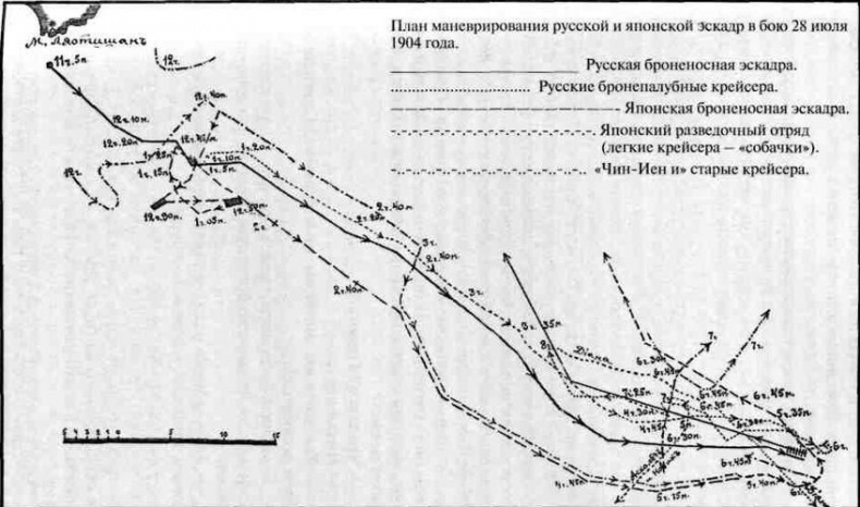 Иллюстрация к книге — Трагедия Цусимы [_239.jpg]