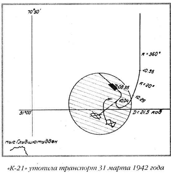 Иллюстрация к книге — Лунин атакует &quot;Тирпиц&quot; [sergeev_30.jpg]
