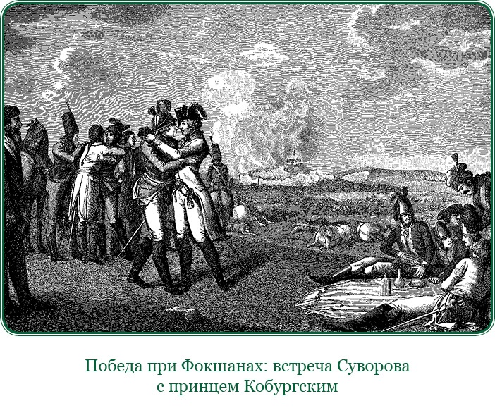 Наука побеждать