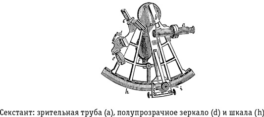 Иллюстрация к книге — Цивилизация с нуля. Что нужно знать и уметь, чтобы выжить после всемирной катастрофы [i_030.jpg]