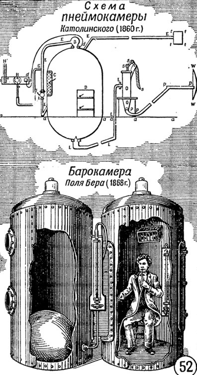 Иллюстрация к книге — Врачи двора его Императорского величества, или Как лечили царскую семью [_49.jpg]