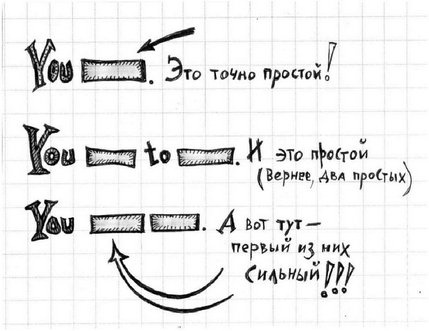 Иллюстрация к книге — Быстрый английский для путешественников во времени. Учебное пособие [i_027.jpg]
