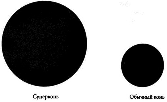 Иллюстрация к книге — Страх физики. Сферический конь в вакууме [i_002.jpg]