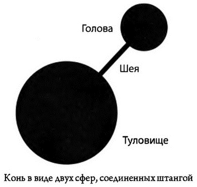 Иллюстрация к книге — Страх физики. Сферический конь в вакууме [i_003.jpg]