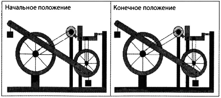 Иллюстрация к книге — Страх физики. Сферический конь в вакууме [i_004.jpg]