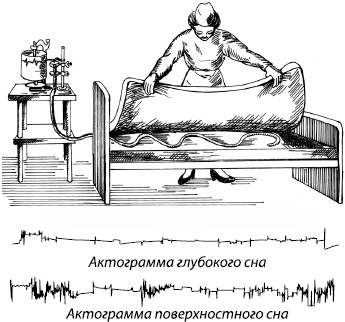 Иллюстрация к книге — Занимательная психология [i_003.jpg]