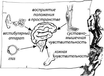 Иллюстрация к книге — Занимательная психология [i_034.jpg]
