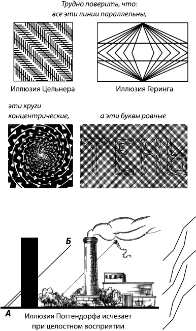 Иллюстрация к книге — Занимательная психология [i_042.jpg]