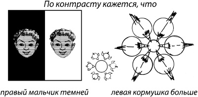 Иллюстрация к книге — Занимательная психология [i_043.jpg]