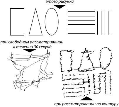 Иллюстрация к книге — Занимательная психология [i_087.jpg]