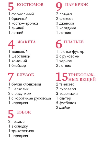 Иллюстрация к книге — Золотые правила стиля. Дресс-код успешной женщины [i_001.jpg]