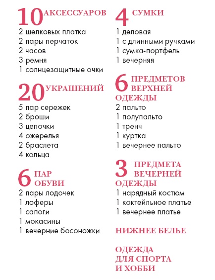 Иллюстрация к книге — Золотые правила стиля. Дресс-код успешной женщины [i_002.jpg]