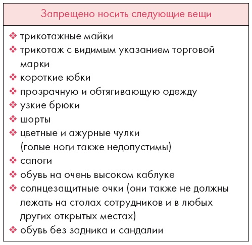 Иллюстрация к книге — Золотые правила стиля. Дресс-код успешной женщины [i_008.jpg]