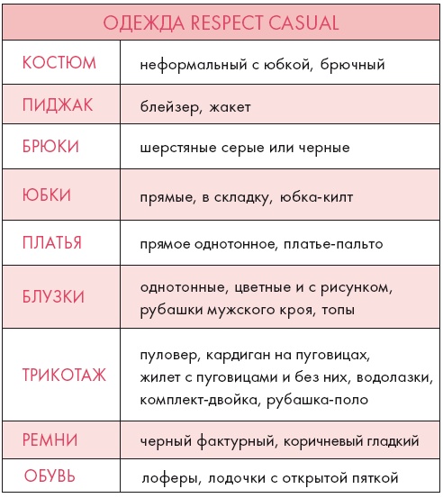 Иллюстрация к книге — Золотые правила стиля. Дресс-код успешной женщины [i_050.jpg]