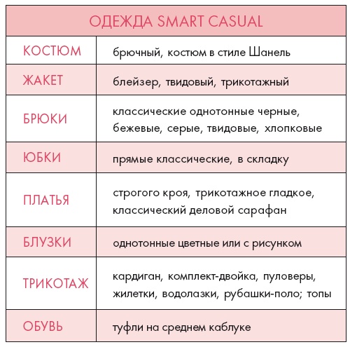 Иллюстрация к книге — Золотые правила стиля. Дресс-код успешной женщины [i_051.jpg]