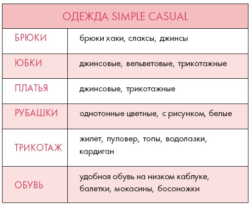 Иллюстрация к книге — Золотые правила стиля. Дресс-код успешной женщины [i_052.jpg]