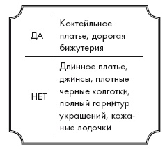 Иллюстрация к книге — Золотые правила стиля. Дресс-код успешной женщины [i_104.jpg]