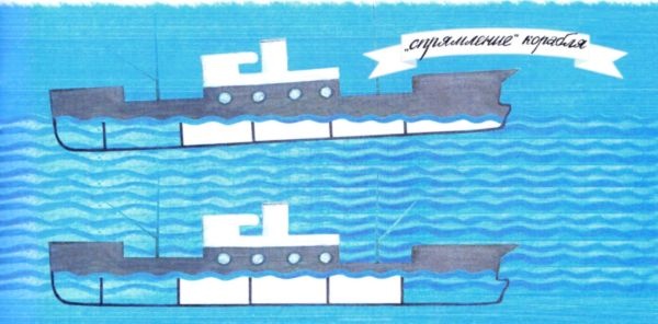 Иллюстрация к книге — Адмирал Макаров. &quot;В море - значит дома!&quot; [i_015.jpg]