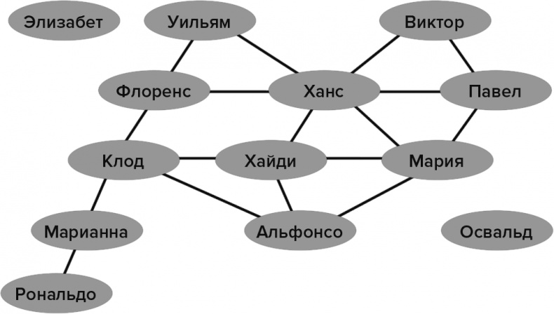 Иллюстрация к книге — Тайны чисел. Математическая одиссея [i_102.jpg]