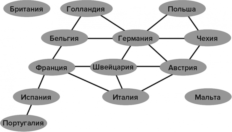 Иллюстрация к книге — Тайны чисел. Математическая одиссея [i_103.jpg]