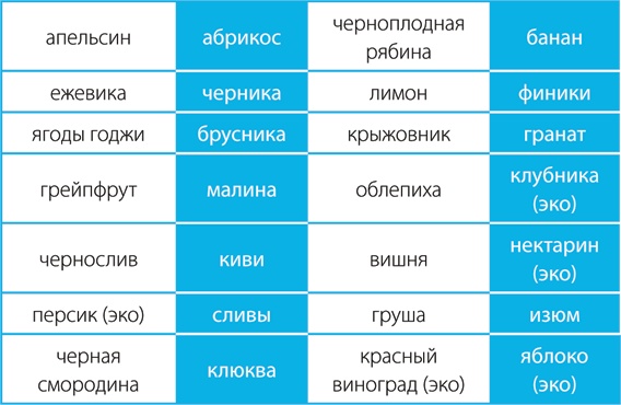 Иллюстрация к книге — Скандинавский секрет. Простые правила здоровой и счастливой жизни [i_010.jpg]