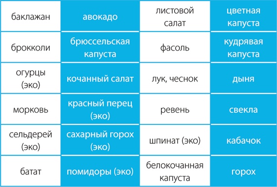 Иллюстрация к книге — Скандинавский секрет. Простые правила здоровой и счастливой жизни [i_011.jpg]