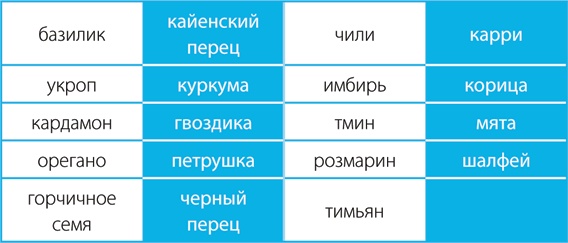 Иллюстрация к книге — Скандинавский секрет. Простые правила здоровой и счастливой жизни [i_012.jpg]