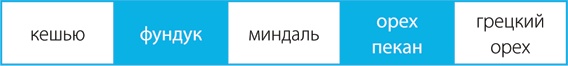 Иллюстрация к книге — Скандинавский секрет. Простые правила здоровой и счастливой жизни [i_013.jpg]
