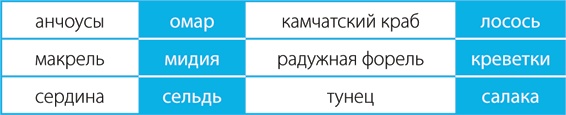 Иллюстрация к книге — Скандинавский секрет. Простые правила здоровой и счастливой жизни [i_014.jpg]