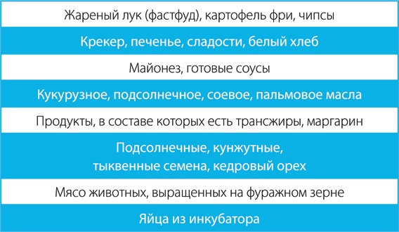 Иллюстрация к книге — Скандинавский секрет. Простые правила здоровой и счастливой жизни [i_016.jpg]